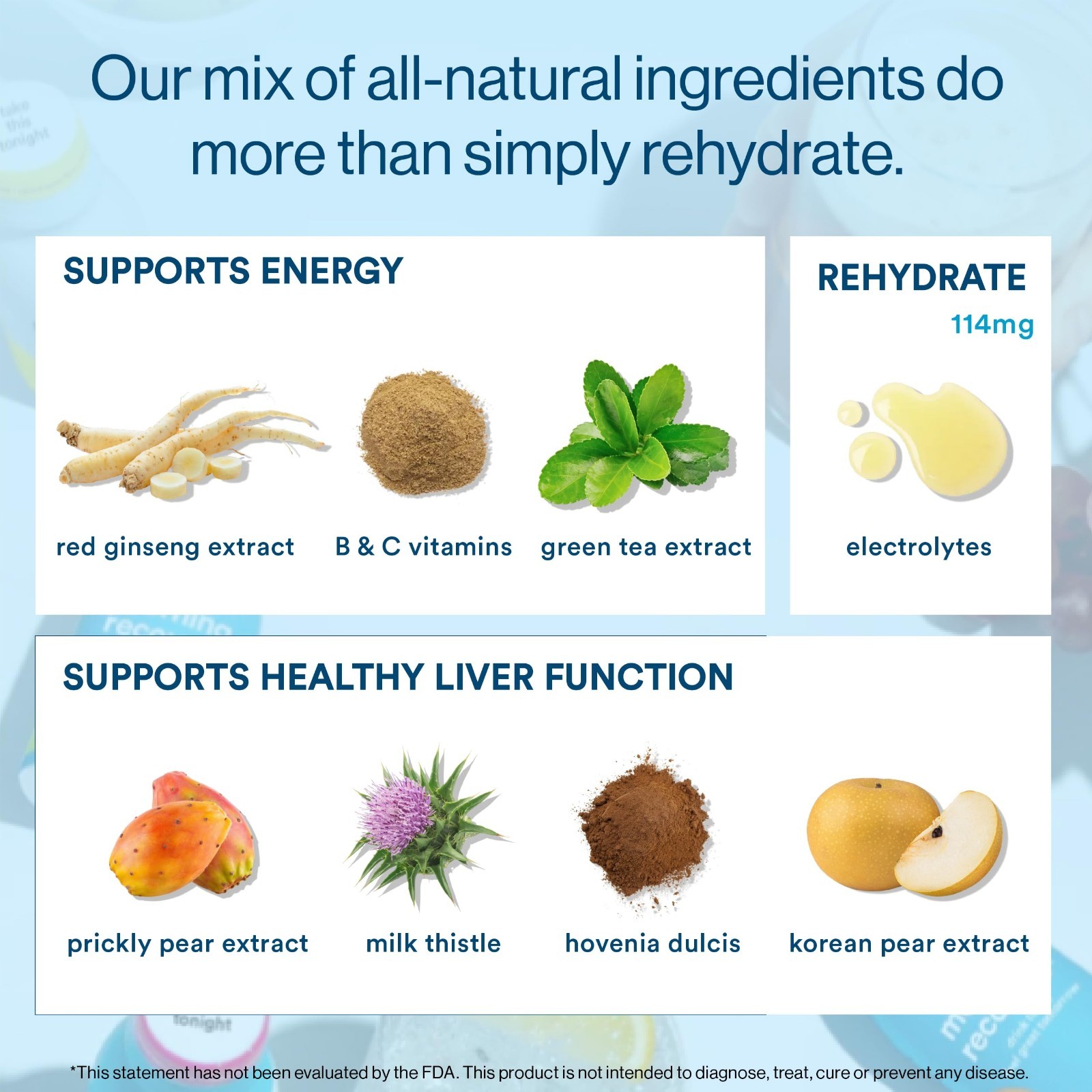Electrolyte Drink Mix with Milk Thistle, Hydration Support, Vegan, Non-GMO, Suga