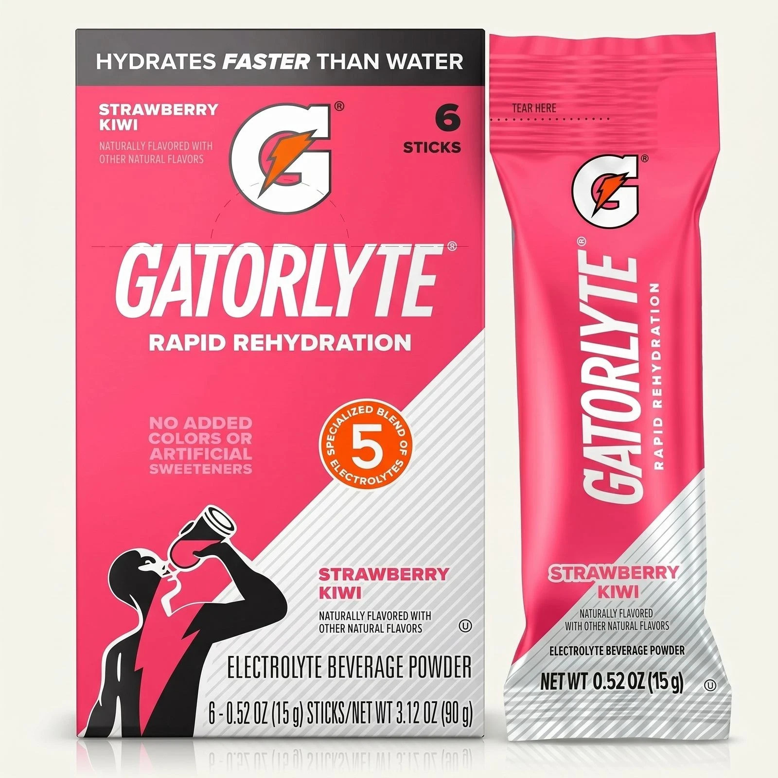 2 Boxes Gatorlyte Strawberry Kiwi, 6 Pack 16.9Oz each Box! Rapid Rehydration