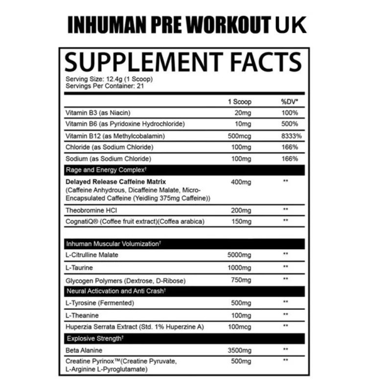 AFTERDARK INHUMAN V2 PREWORKOUT ENERGY PUMP FOCUS TROPIC GUMMY EXP: 05-2026 NEW
