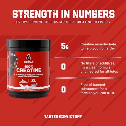 Creatine Monohydrate Powder Unflavored 60 Servings Micronized