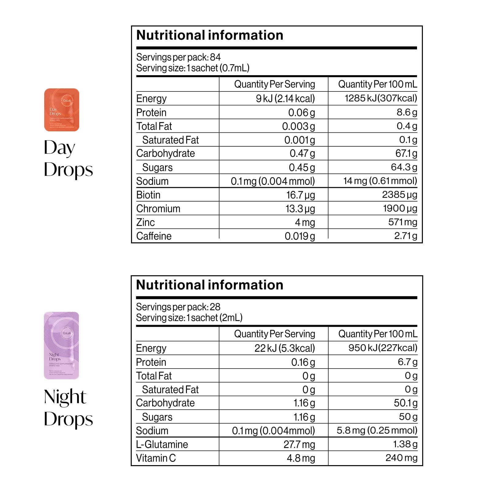7 Day Supplement Trials Elite & Day Night Drops (Snaps)