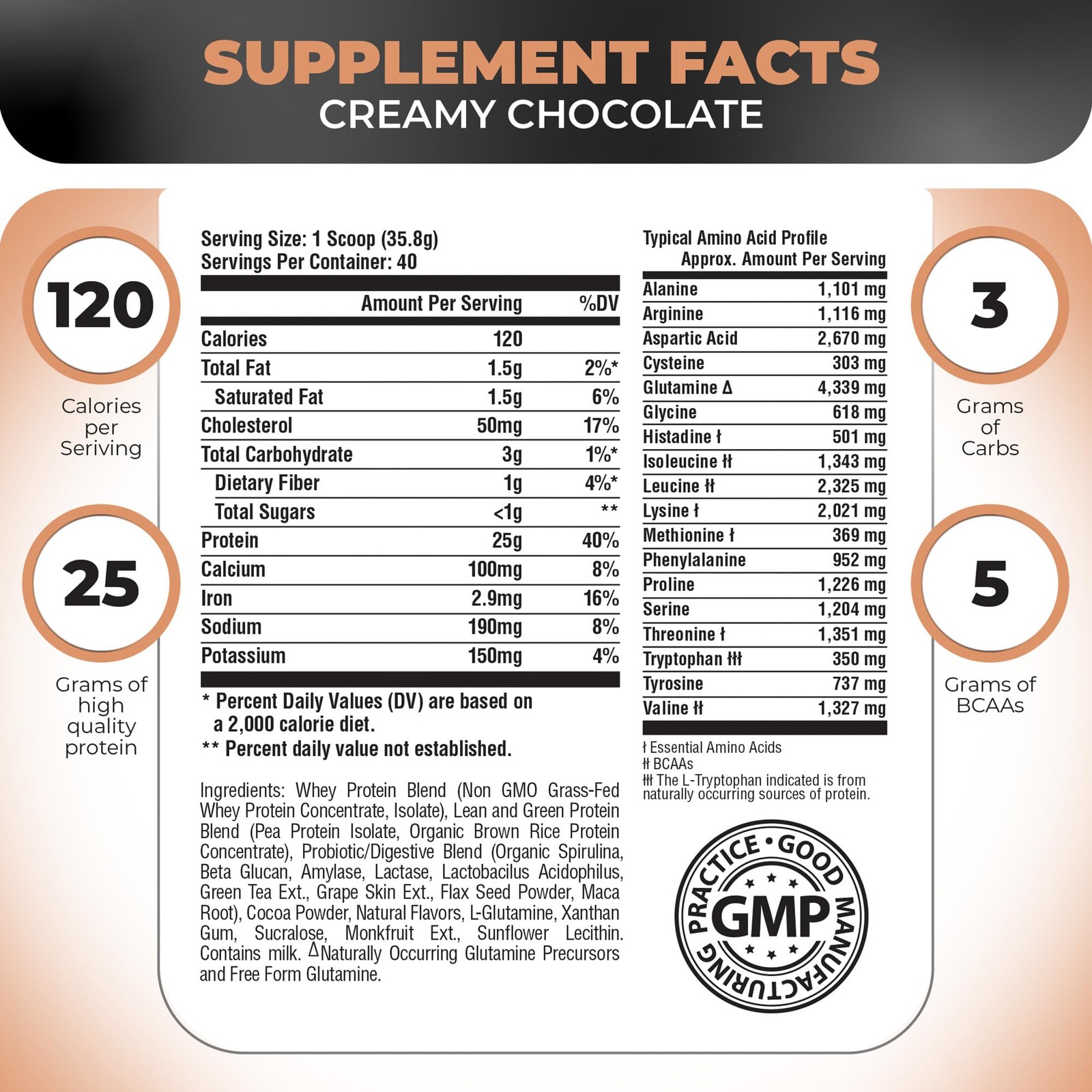 Nutrology TRIPACT Protein Powder 7in1 Meal Replacement Shake with Grass Fed …