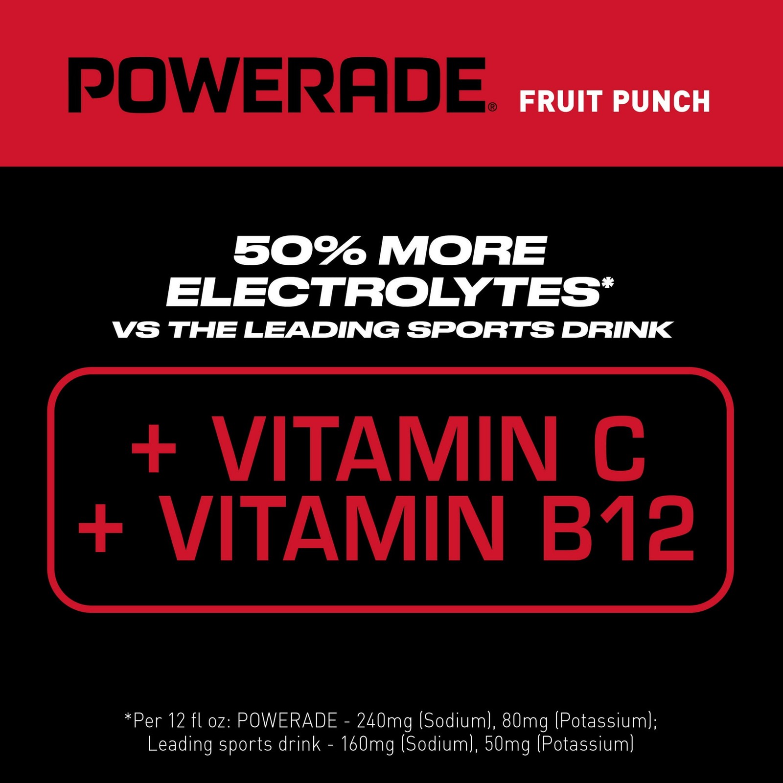 Fruit Punch Electrolyte Sports Drink,20floz Bottles,8 Pack Free Ship in 2 days..