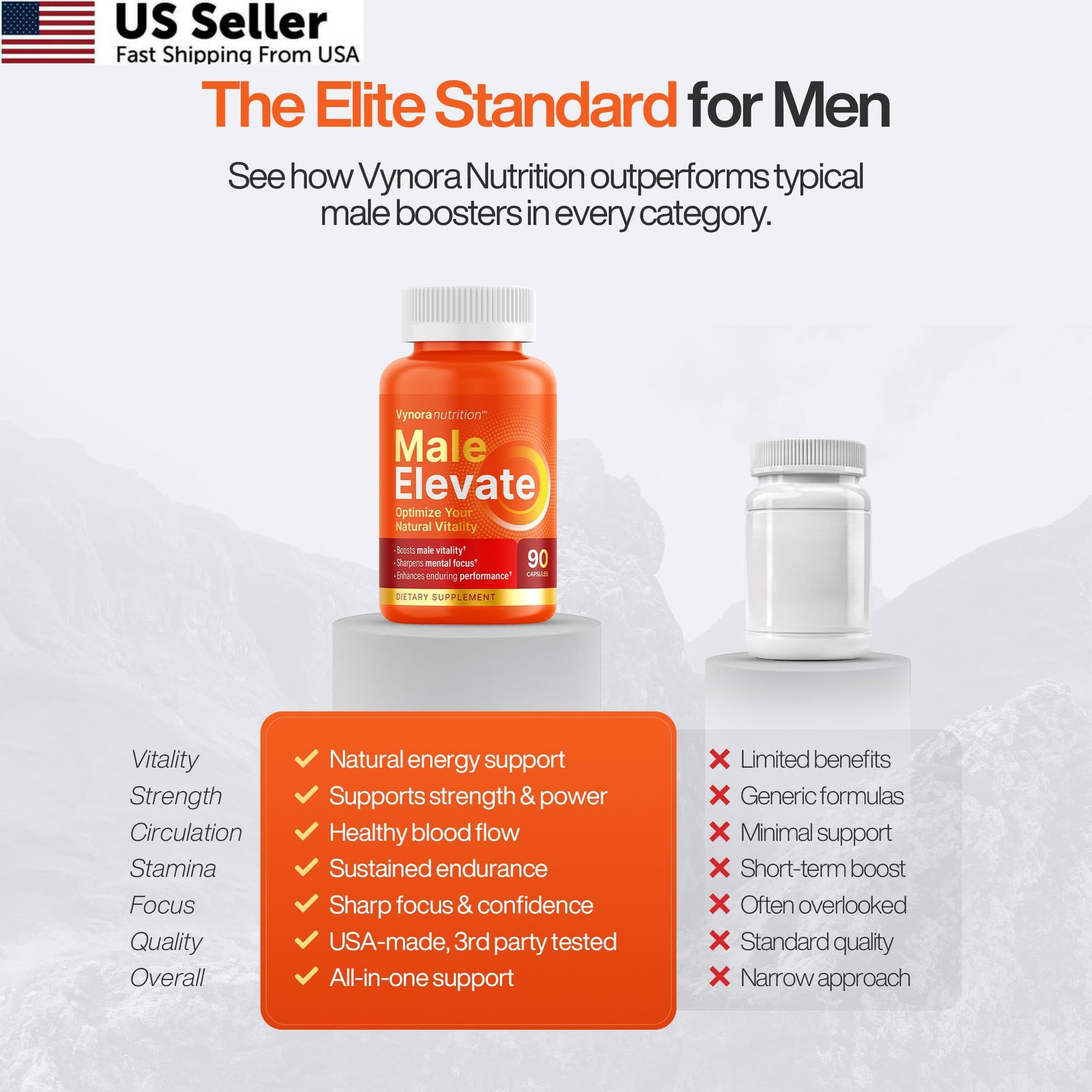 Testosterone Booster Supplement – Male Enhancing 90 Count (Pack of 1), Orange