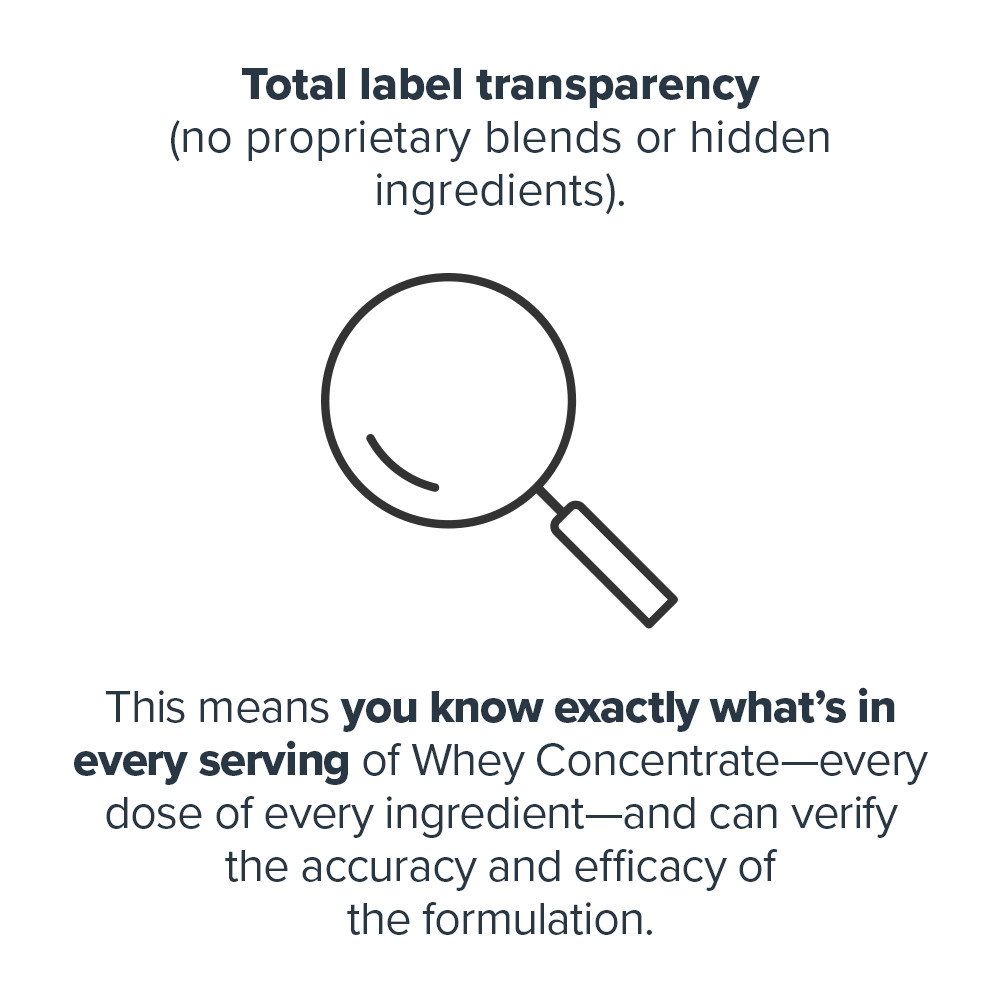 Whey Concentrate Whey Protein Powder