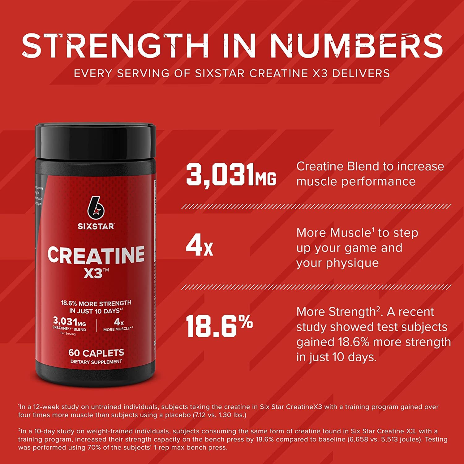 Six Star Elite Series Creatine X3 Micronized Creatine Muscle Builder 60 Pills