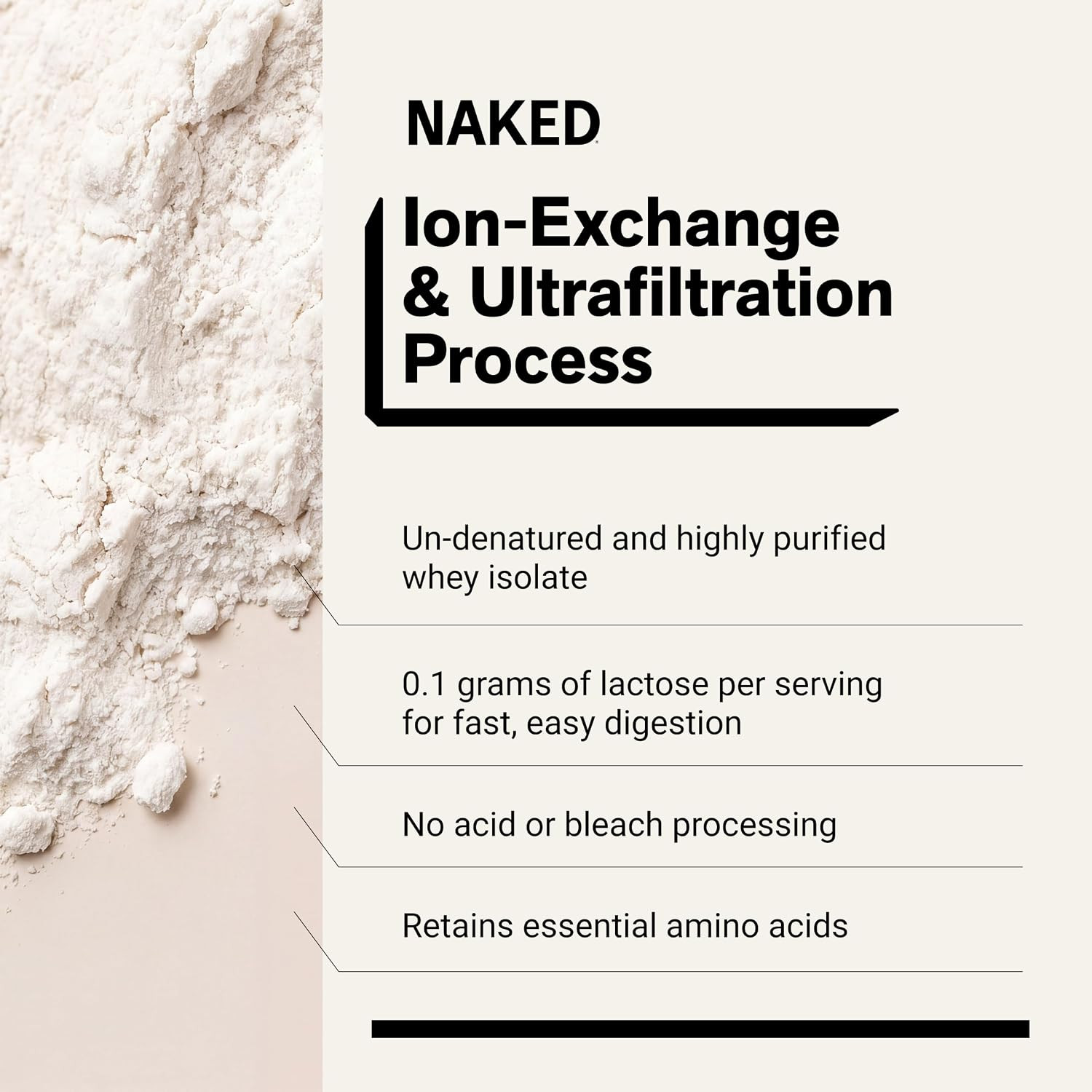 Whey Isolate Protein – Only 2 Ingredients, 30G Grass-Fed Protein, Zero Carb, Unf