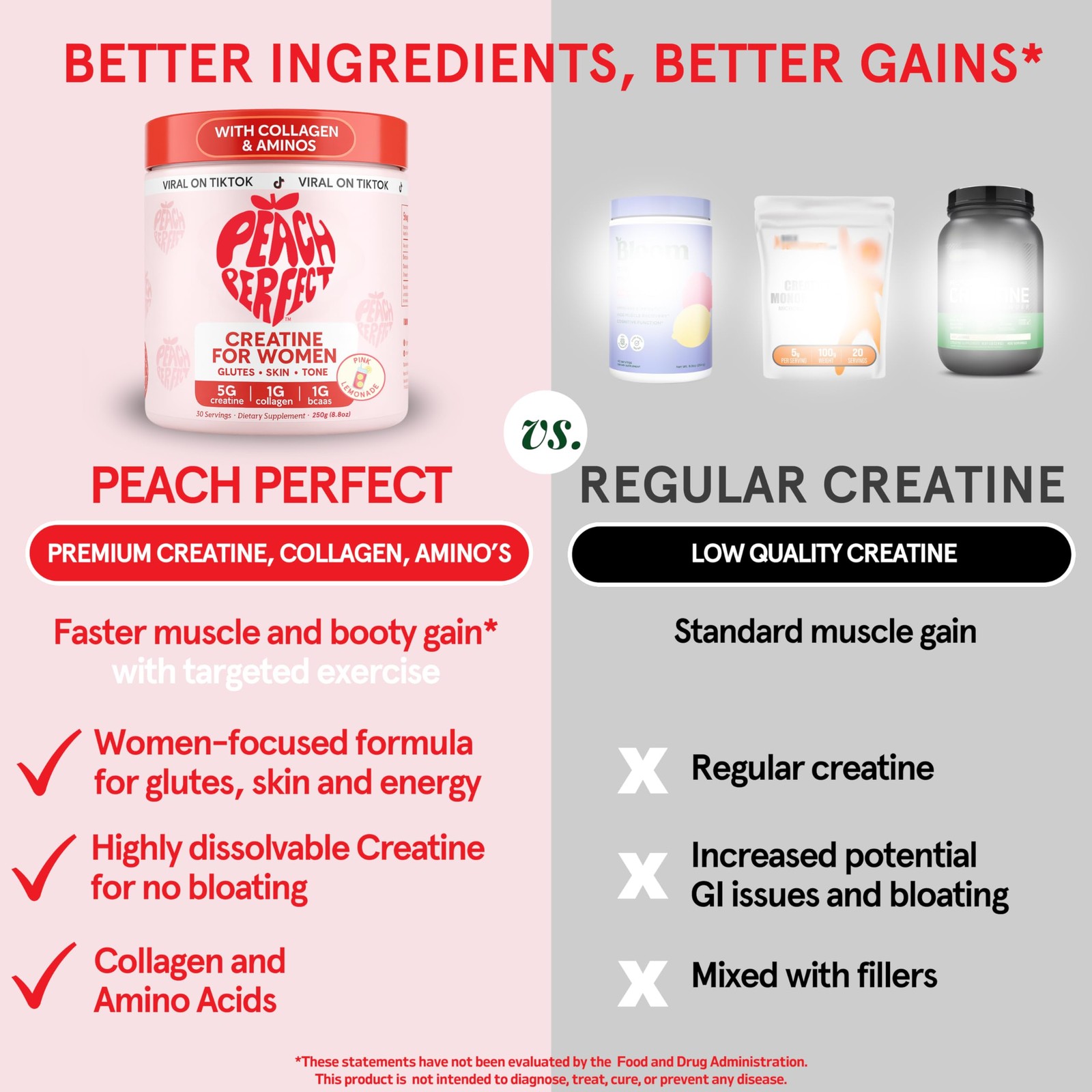 Creatine for Women – Micronized Creatine Monohydrate Powder with BCAA & Colla…