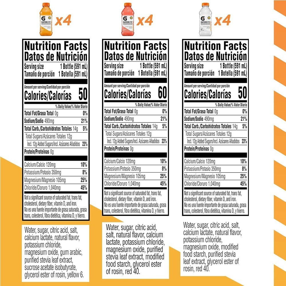 Rapid Rehydration Electrolyte Beverage 3 Flavor Variety Pack 20 fl oz Pack of 12