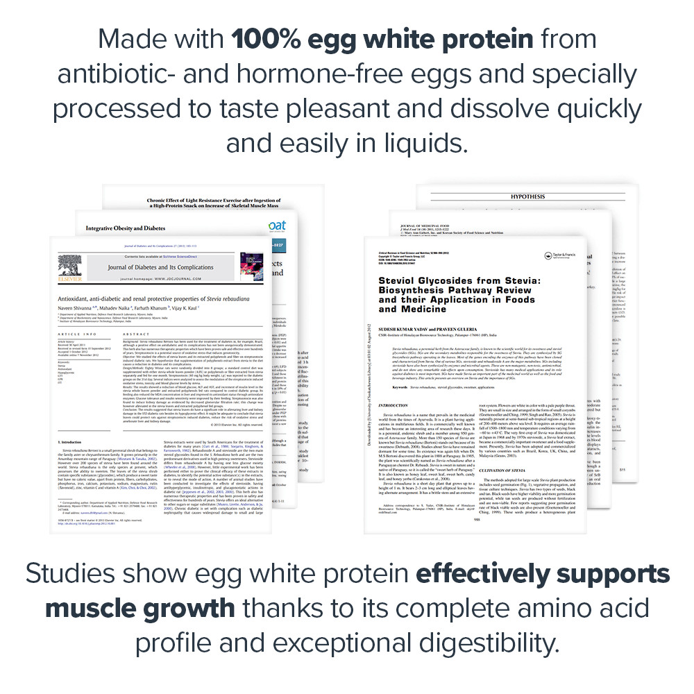 Egg+ Protein Powder
