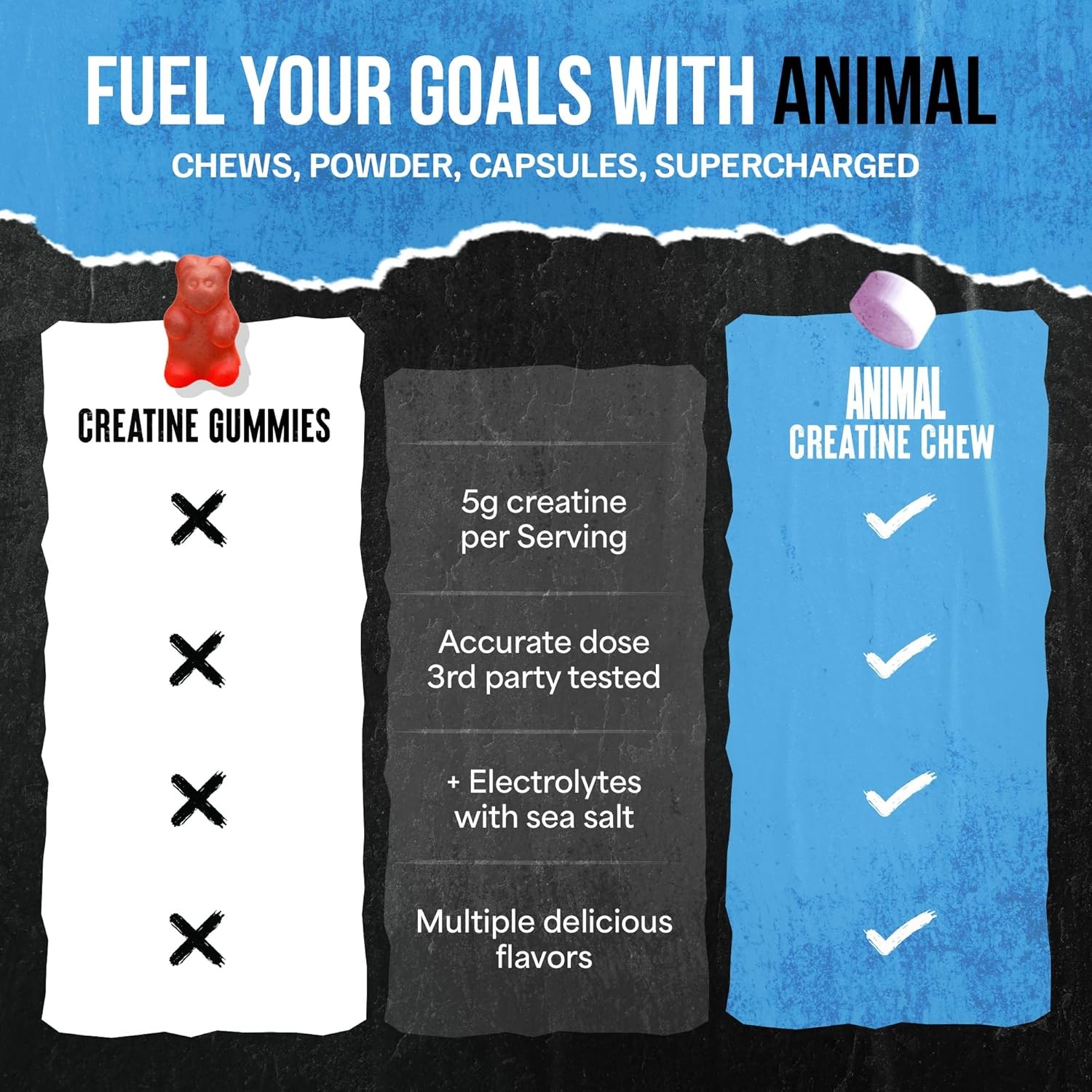 Animal CREATINE CHEWS – 5Gm Performance Creatine Monohydrate 120 Chewable Tablet