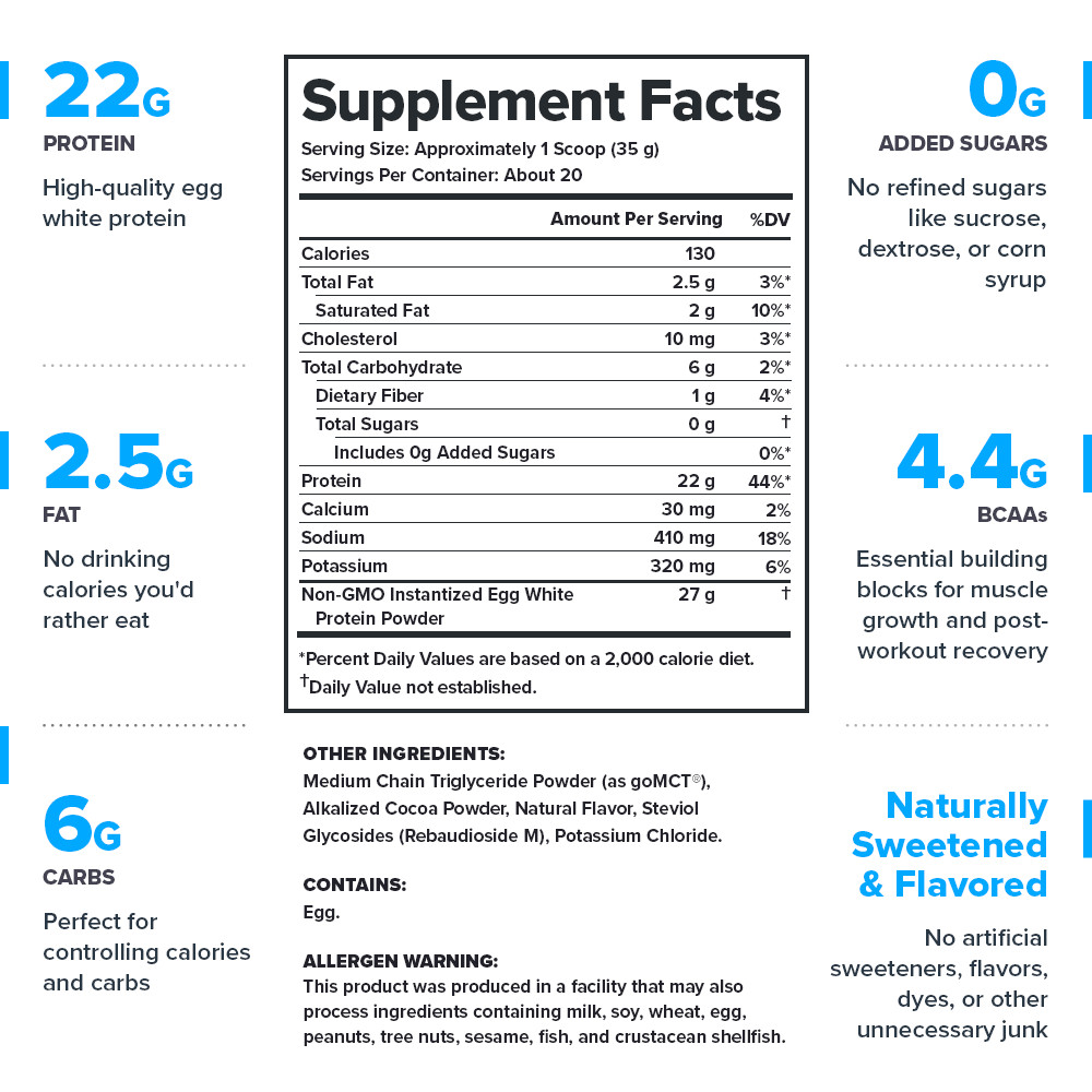 Egg+ Protein Powder