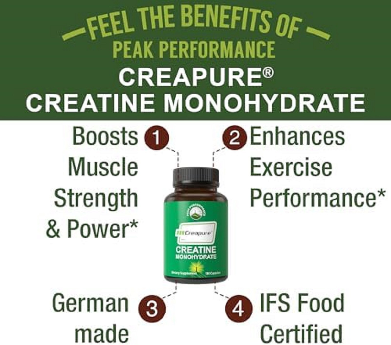 Creapure Creatine Monohydrate 180 Capsules – Ultra High Purity German Made Creat
