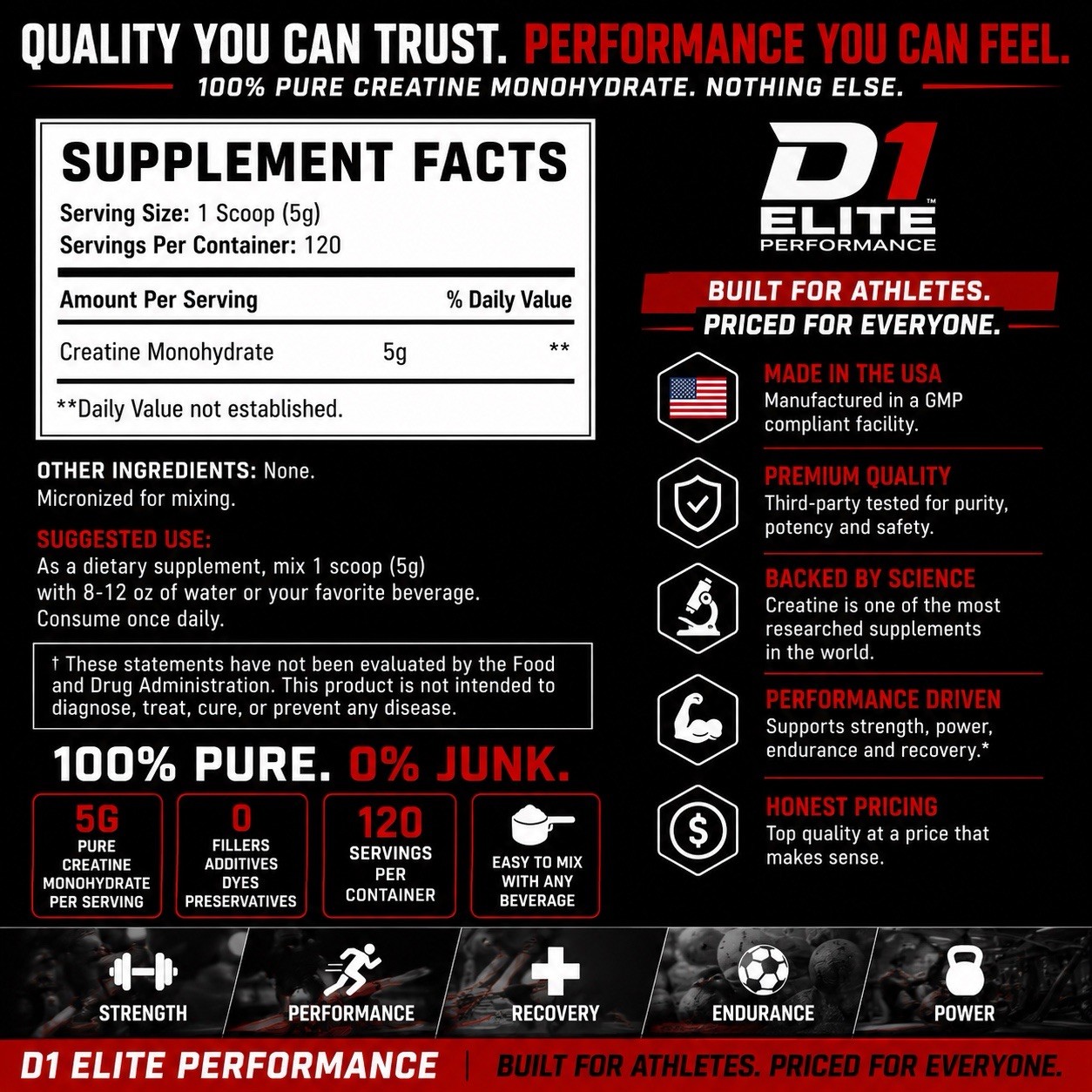 Creatine Monohydrate Powder 600g 120 Servings Micronized Unflavored Recovery