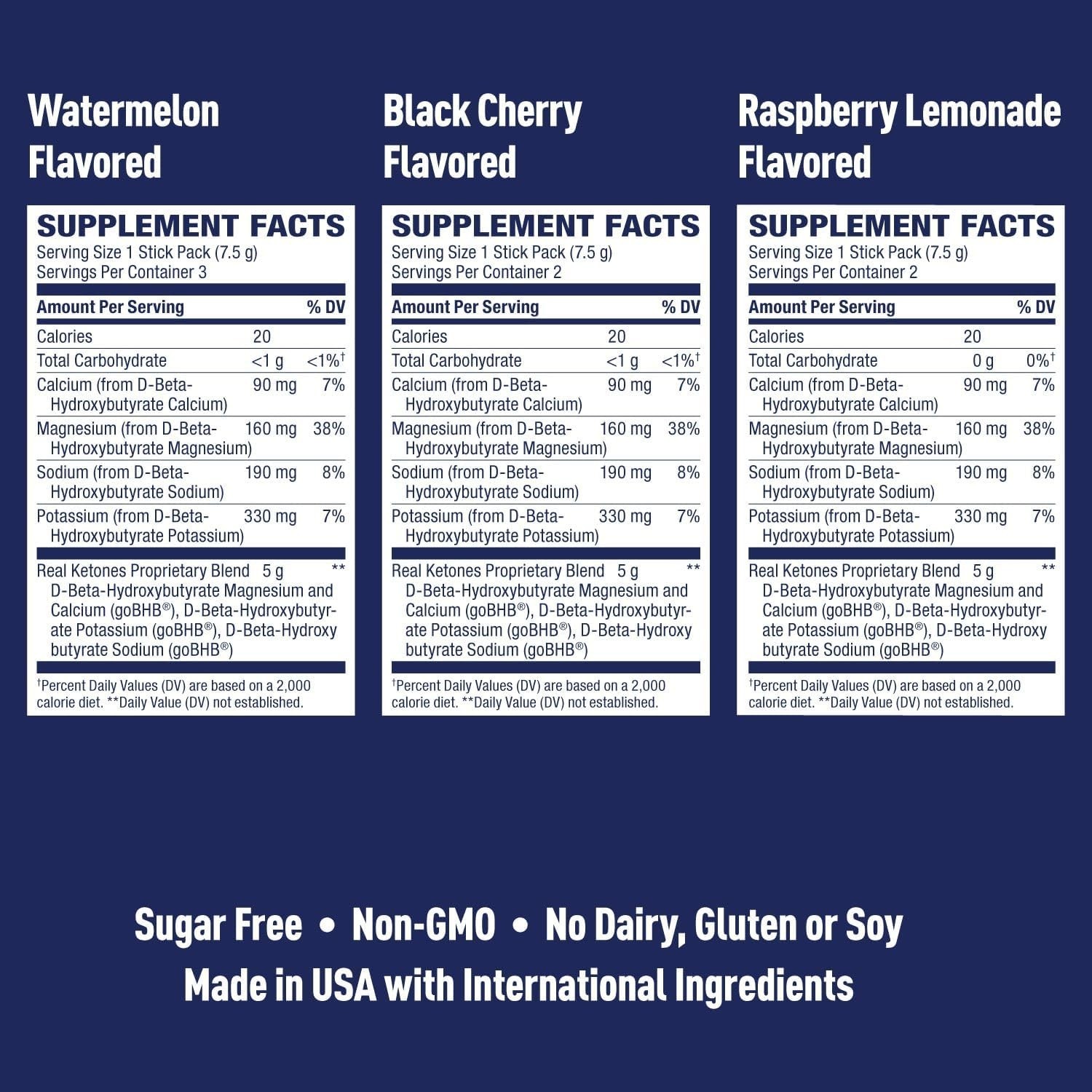 Sugar-Free Electrolytes and Ketones Powder | Boost Your Keto Journey – 7 Pack