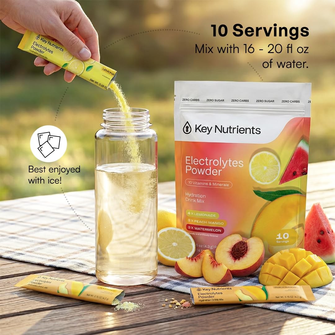 Copper Electrolytes Powder Packets – Variety Pack – Sugar Free Hydration Drin…