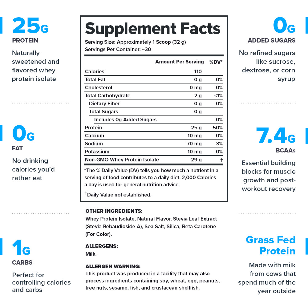 Clear Whey Protein Isolate