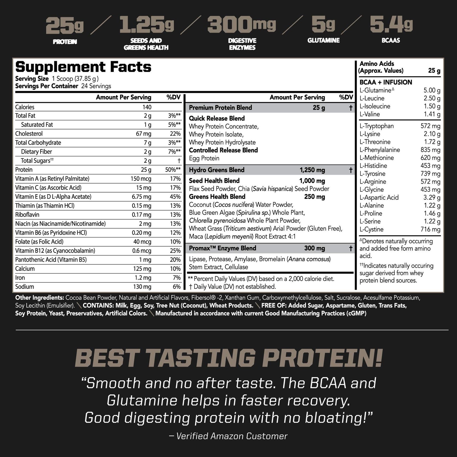 Amplify XL Chocolate Protein Powder 2 Pound Lean Muscle Recovery Supplement
