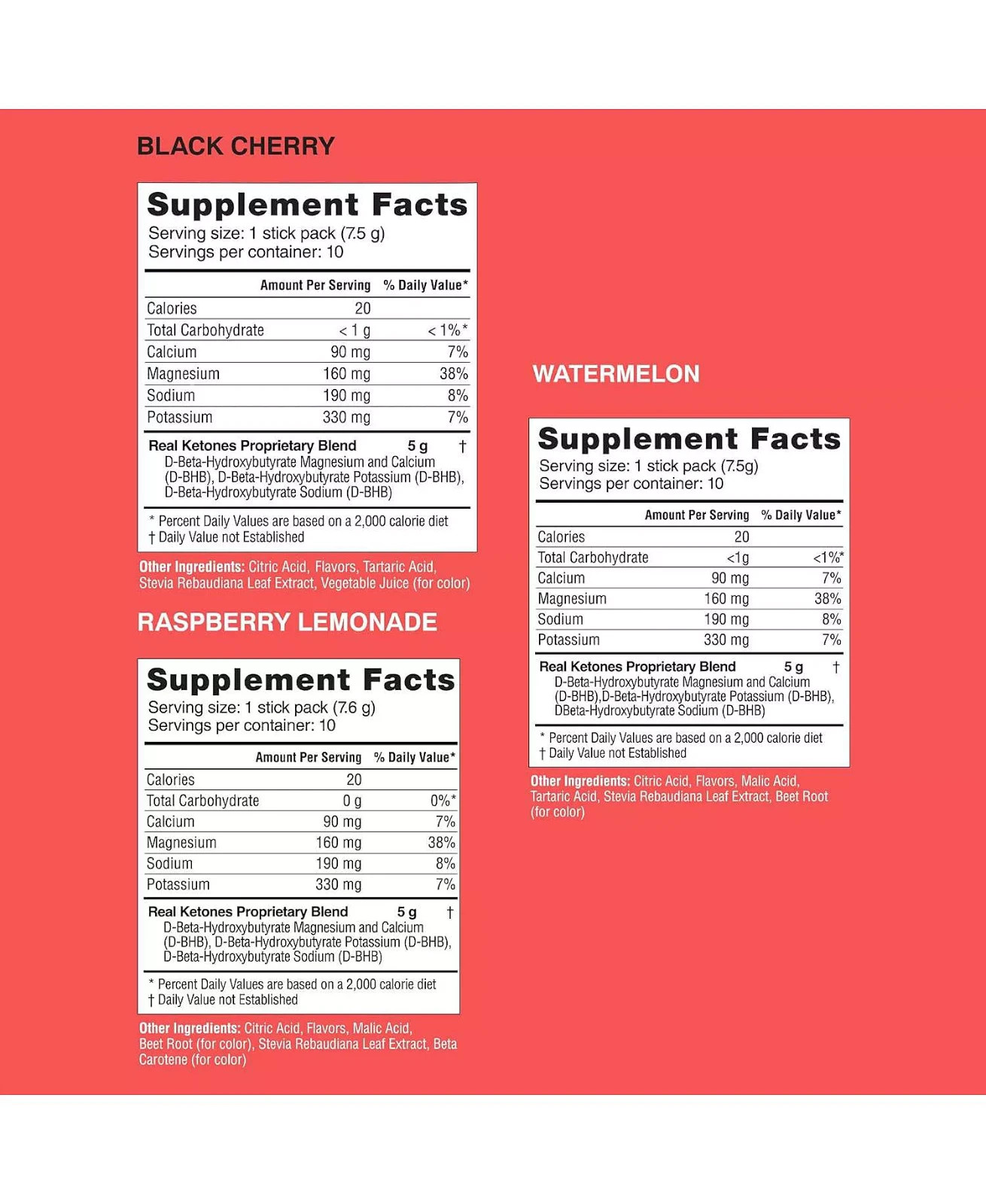 4 x Real Ketones SHIFT Variety Pack, 3 Flavors, 120 Days Supply Packets, Exp 28