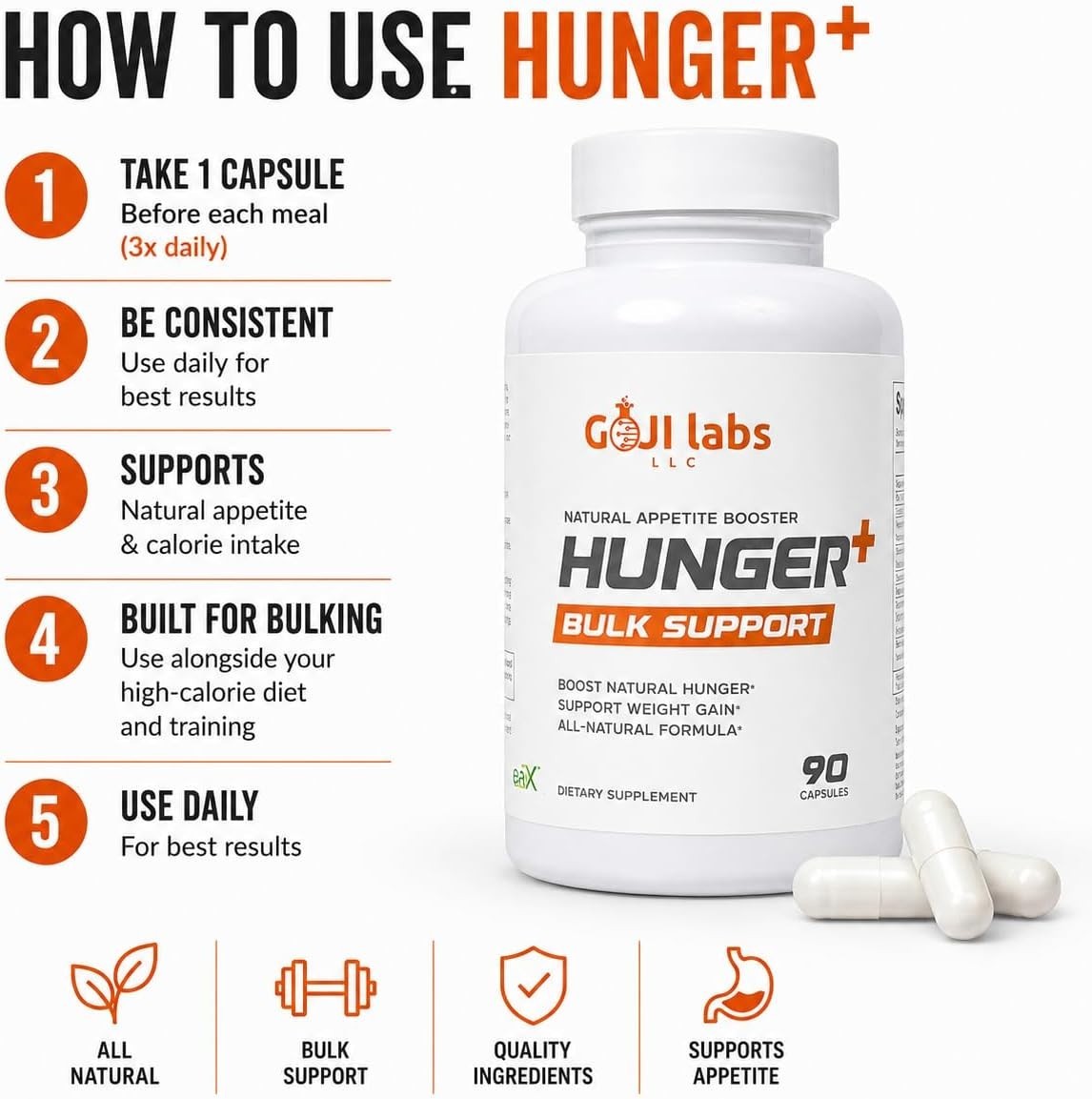 Hunger Bulk Support Appetite Booster L-Leucine + SA3X for Men & Women Made in US