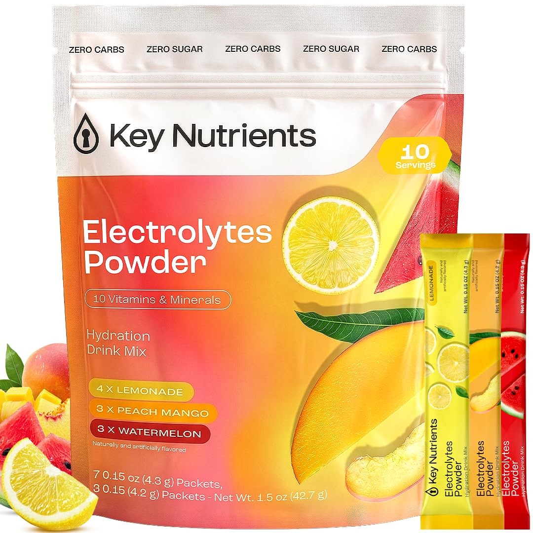 Copper Electrolytes Powder Packets – Variety Pack – Sugar Free Hydration Drin…