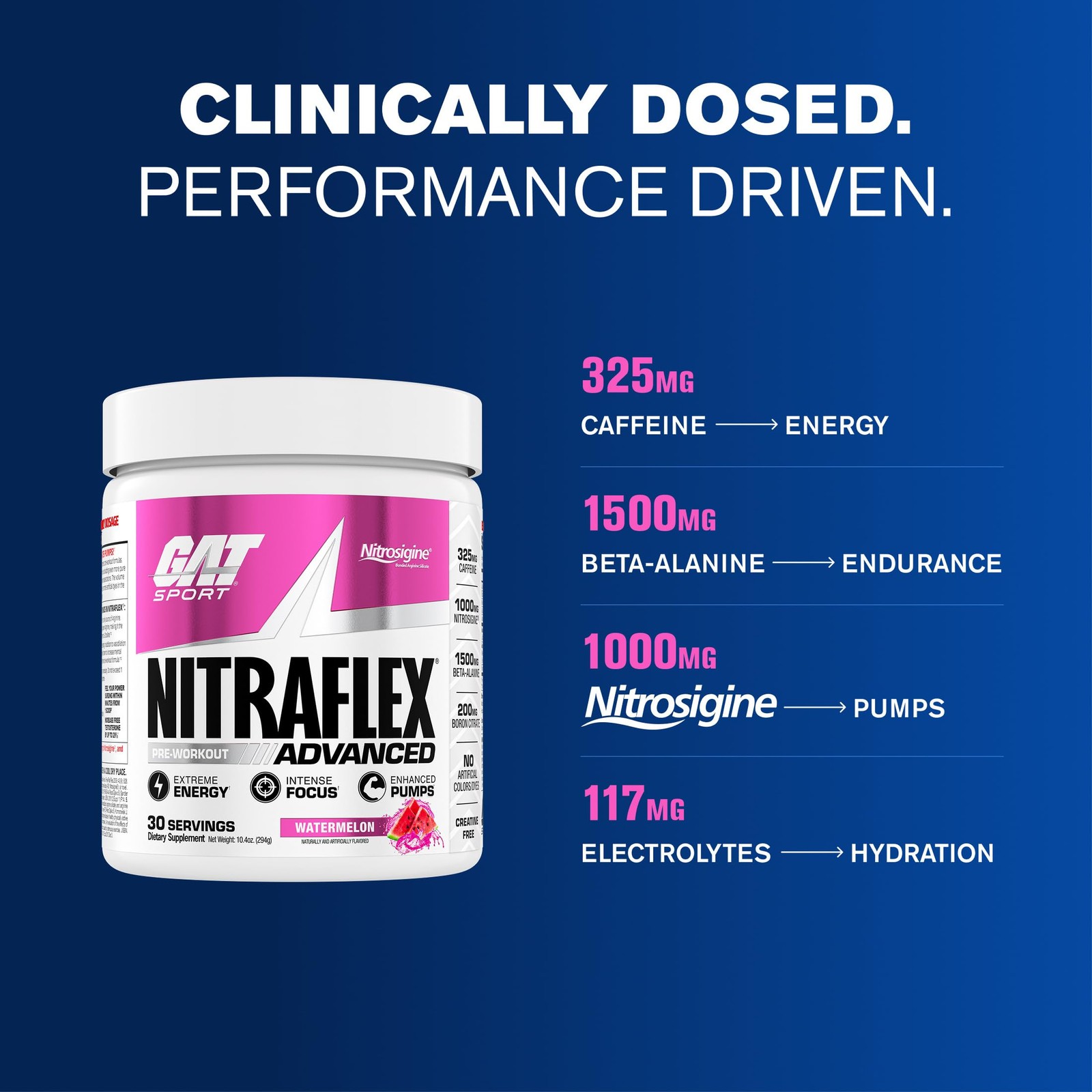 GAT SPORT Nitraflex Advanced Pre-Workout Powder – 10 Ounce (Pack of 1), Red