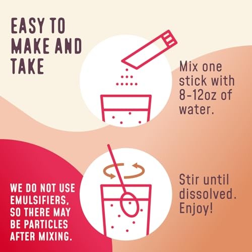 Anytime Essential Variety Pack – Powder Drink Mix Packets with Lemonade
