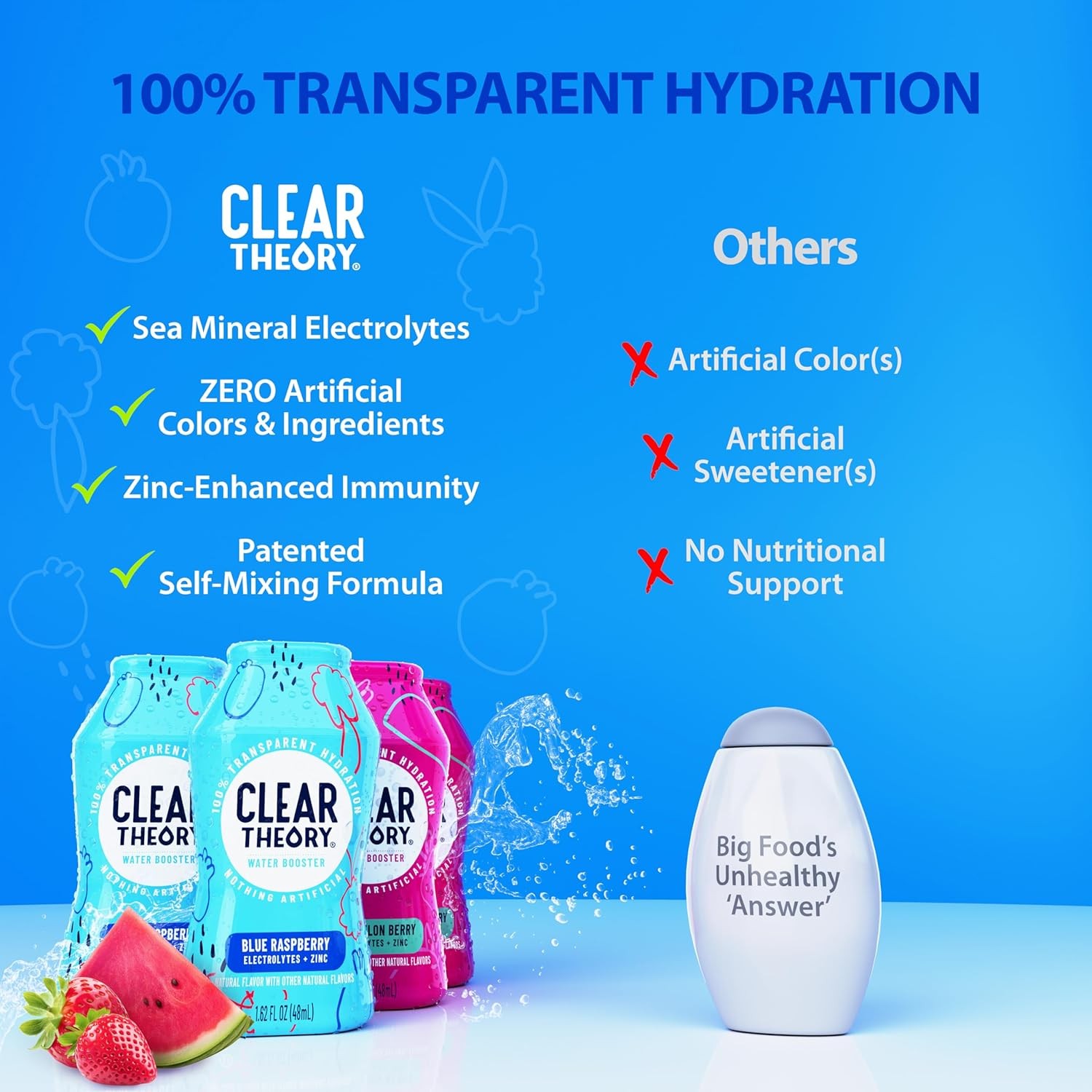 Water Flavoring Drops with Electrolytes, 1.62 Fl Oz (Pack of 4)
