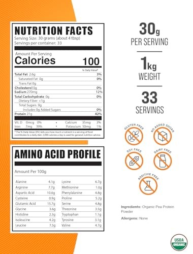BulkSupplements.com Pea Protein Isolate – Plant Based Protein Powder – Pea