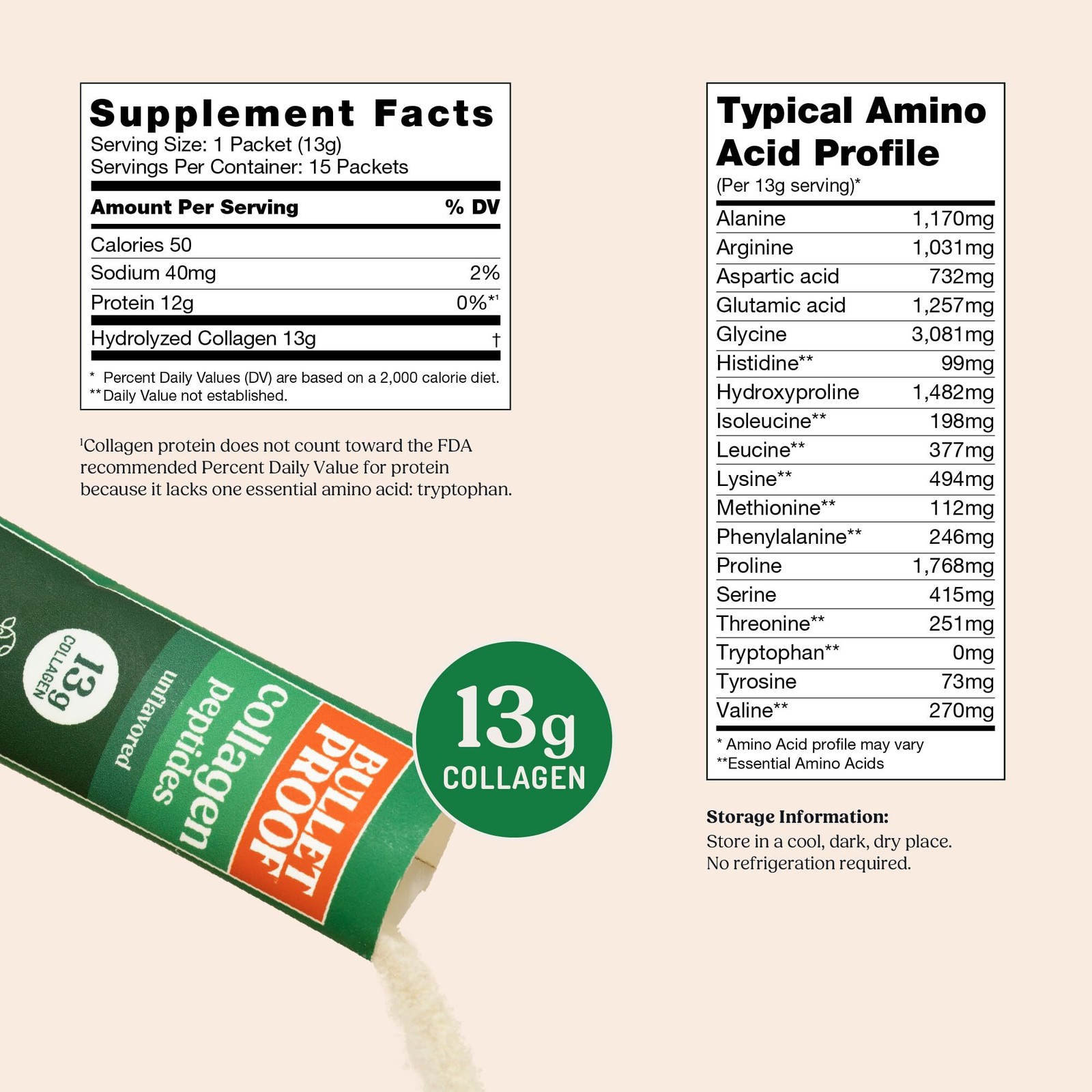 1/27 Bulletproof Unflavored Grass-Fed Collagen Peptides Powder Packets with Amin