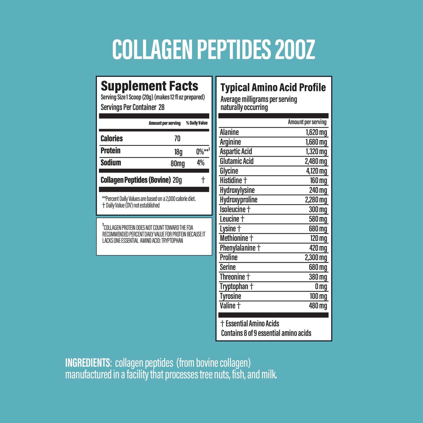 BUBS Naturals Collagen Peptides Powder, 1.25 Pound (Pack of 1), Multicolored