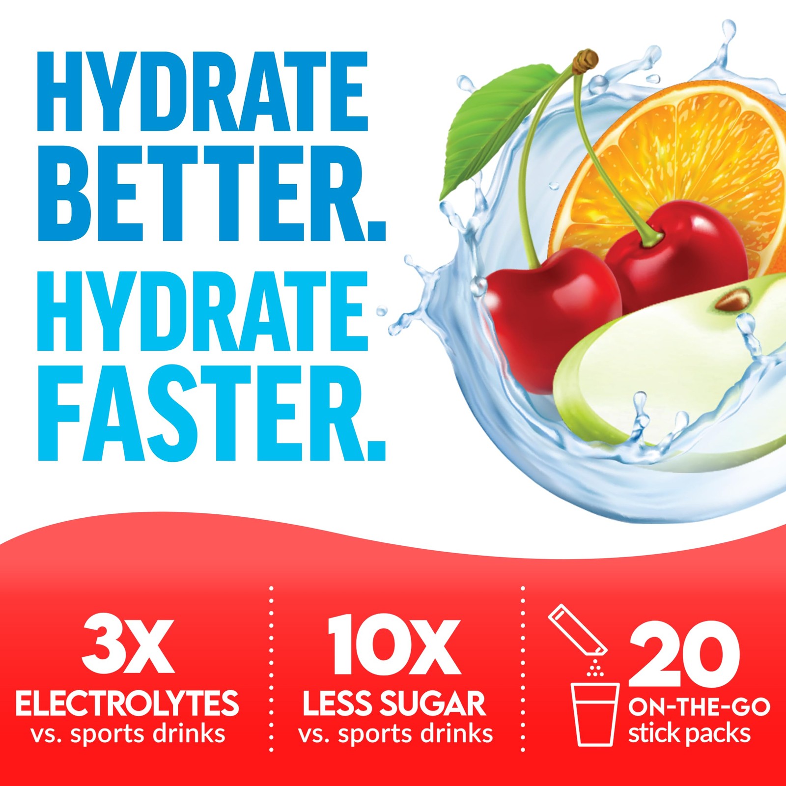 Force Factor Liquid Labs Energy Drink, 20 Servings (Pack of 1), Fruit Punch