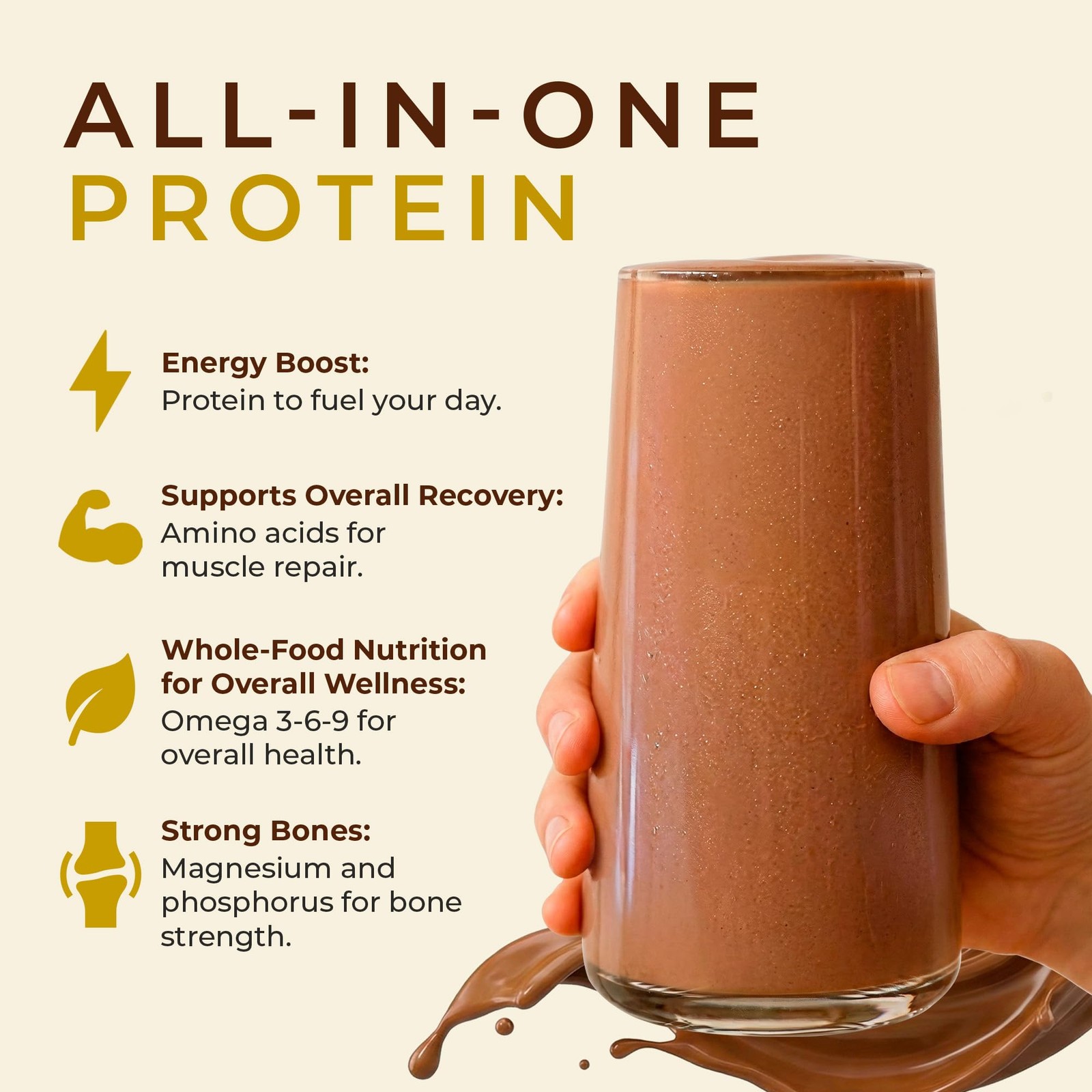 Organic Hemp Protein Powder for Women & Men – (20 Servings (1.61 lb), Chocolate)