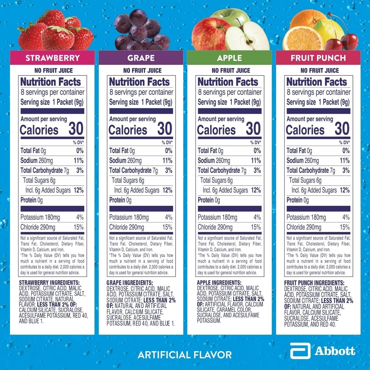 Pedialyte Electrolyte Powder Packets – Hydration Drink Mix Variety Pack
