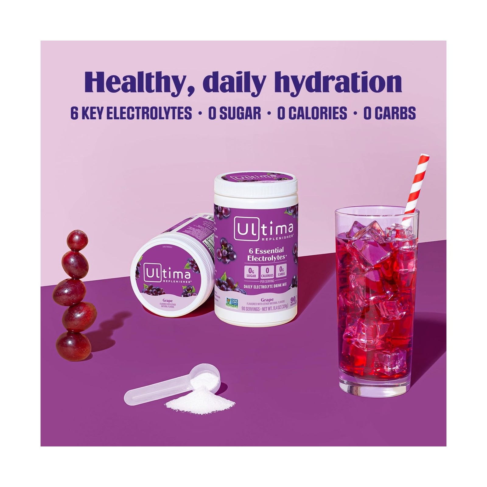 Ultima Replenisher Daily Electrolyte Powder Drink Mix – Sugar Free –