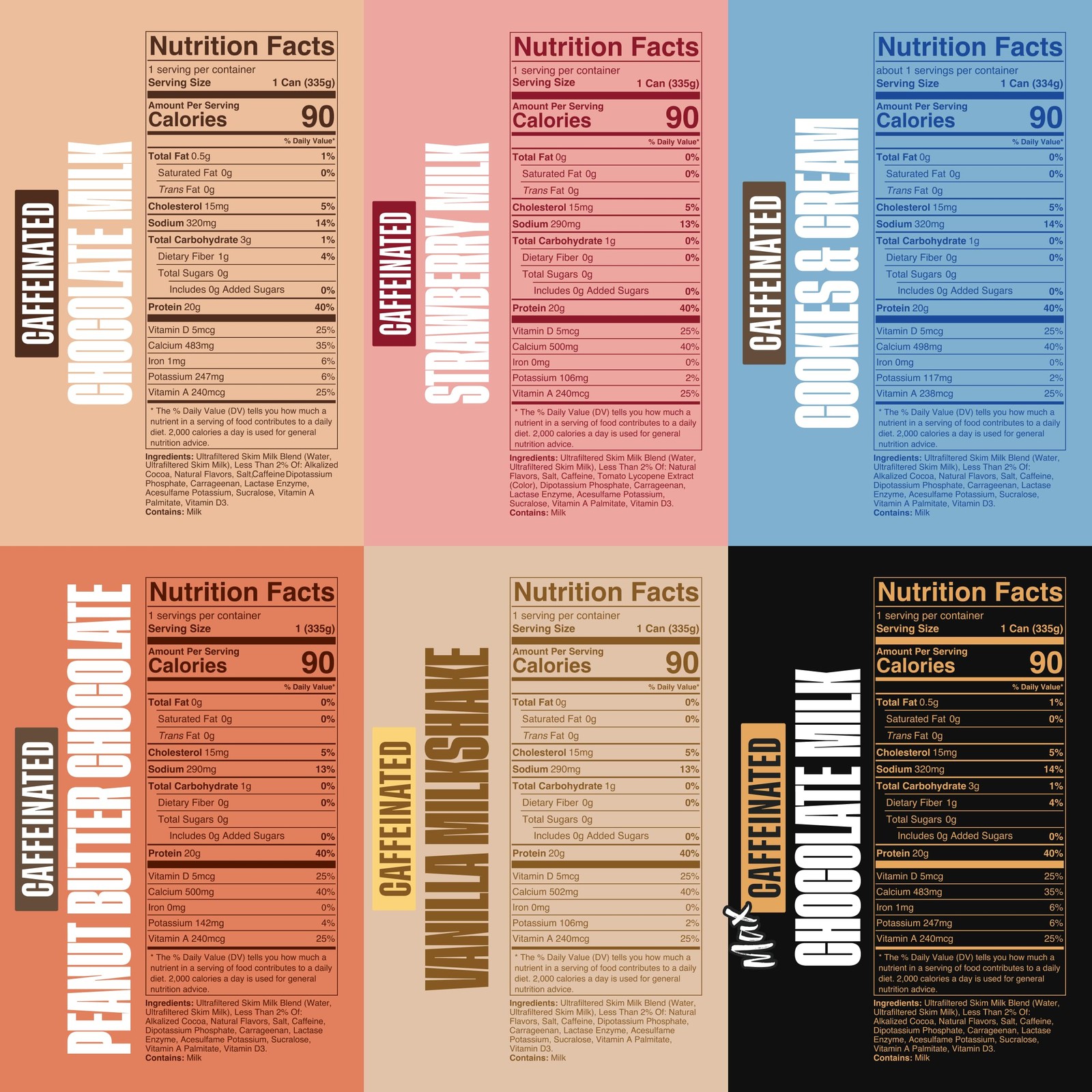 Spylt High Protein Milk – 6 Flavor Variety Pack with 132 Fl Oz (Pack of 1)