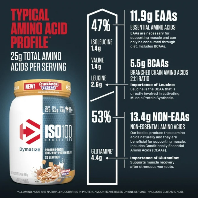 Dymatize ISO100 Hydrolyzed Whey Isolate, Cinnamon Cereal, 20 Servings