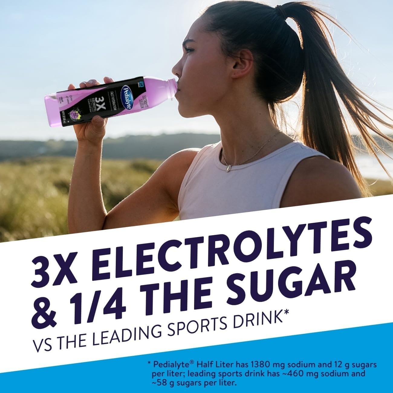 Pedialyte Electrolyte Solution, Grape, Hydration Drink, 16.9 Fl Oz (Pack of 12)