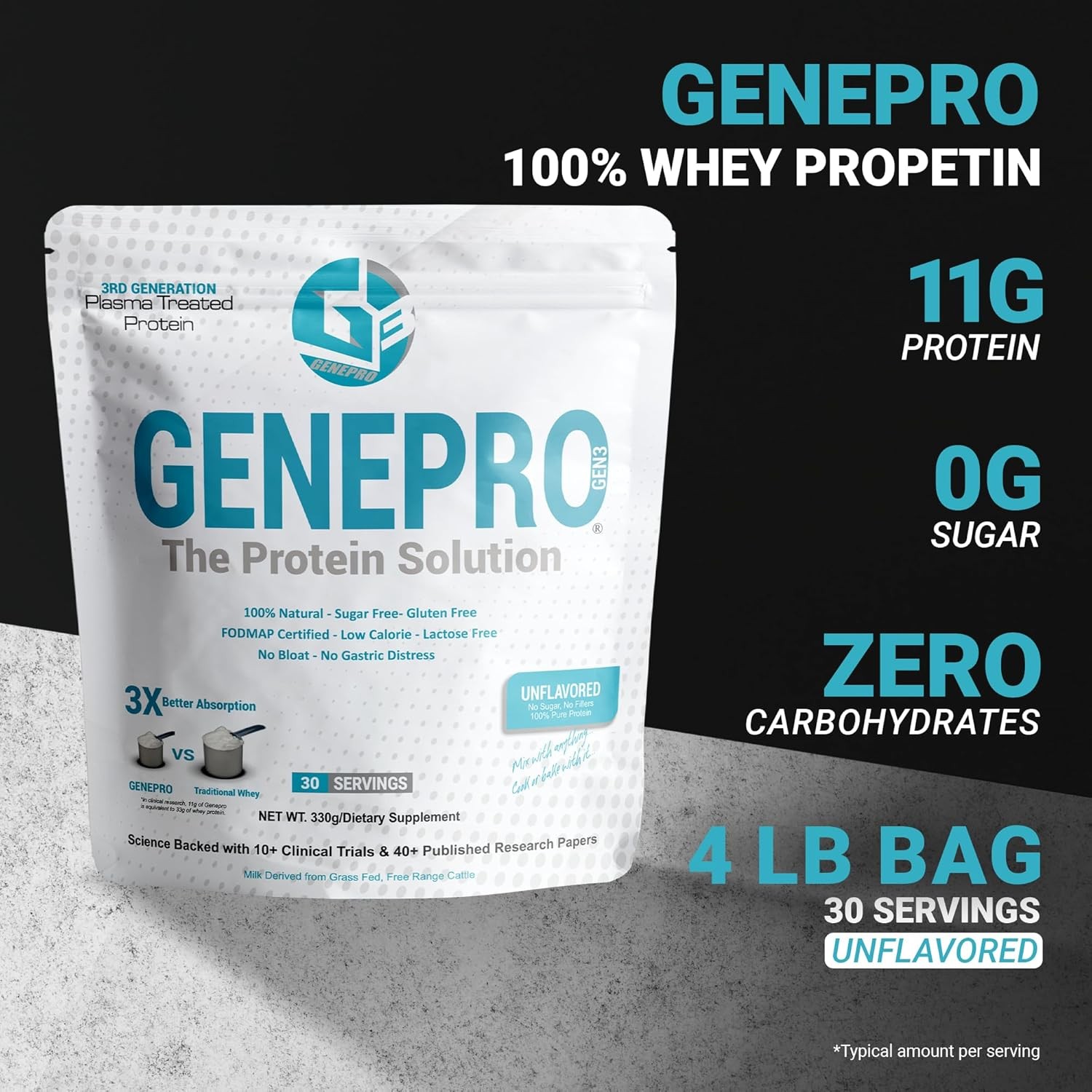 Lactose Free Whey Isolate GENEPRO Gen 3 Unflavored 30 Servings