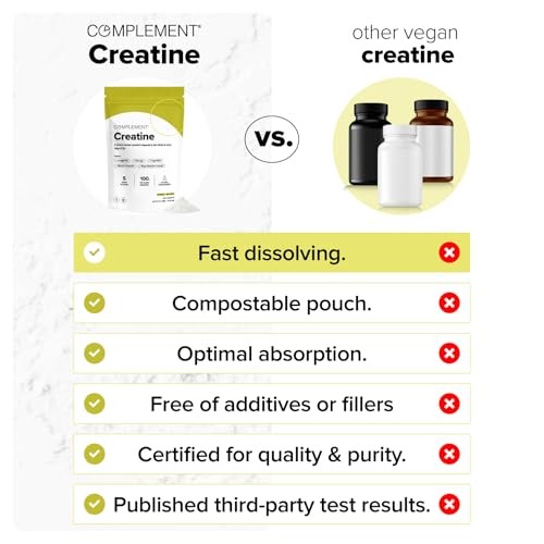 Creatine Monohydrate Micronized Powder 5g 60 Servings Vegan