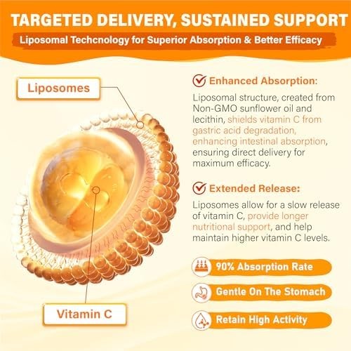 Liposomal Vitamin C Gummies 1000mg for Adults: Vitamin C Chewable Gummy with Zin