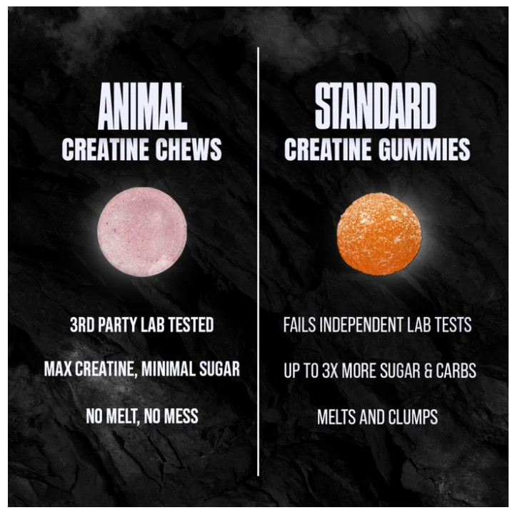 Animal Creatine Chews 5g Creatine Monohydrate Fruit Punch 30 Count