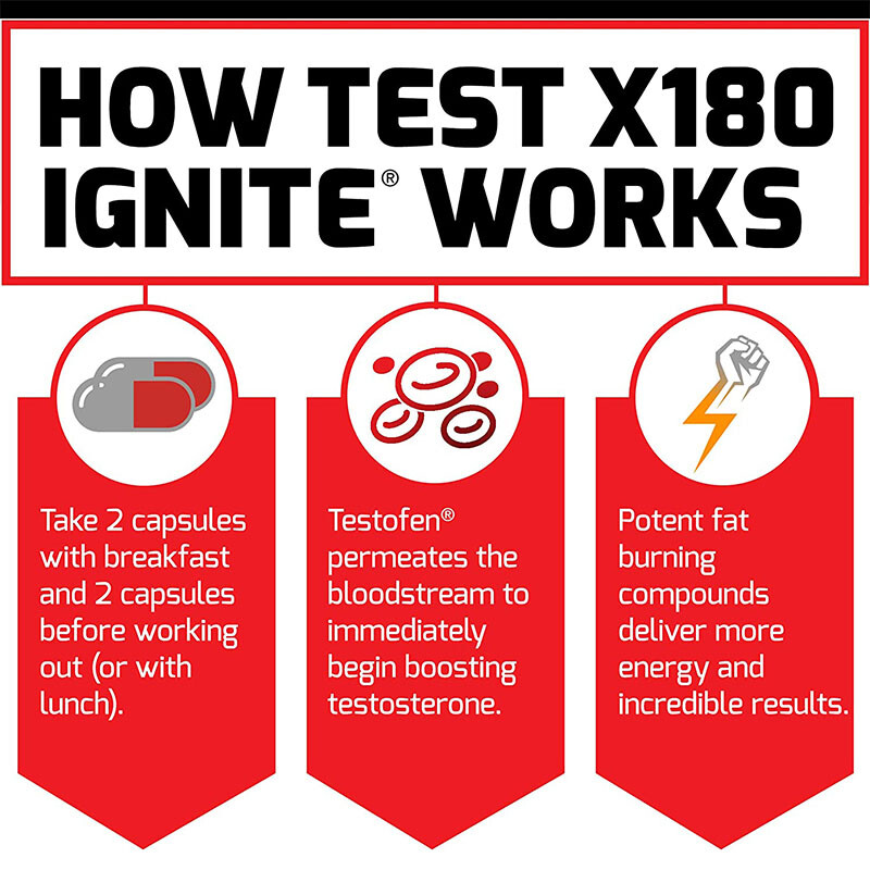 X180 Ignite Testosteroe Booster-Burn Fat, Build Muscle
