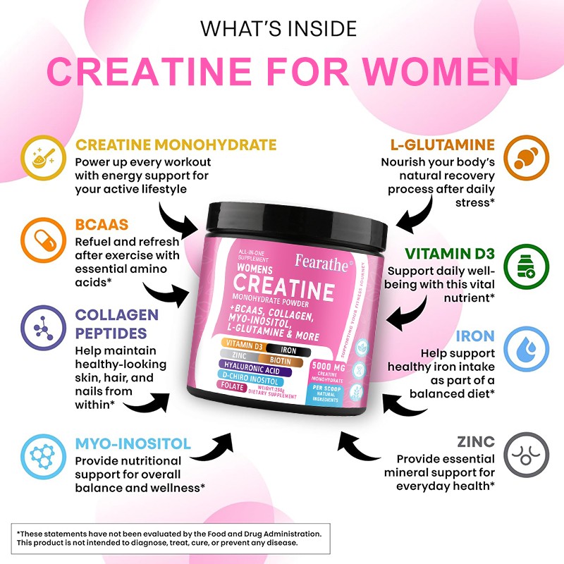 Creatine Monohydrate Powder For Women Strengthen Muscles 5 Grams Per Serving