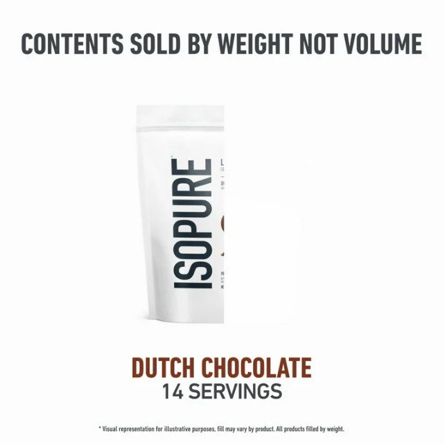 Isopure Low Carb Whey Isolate, Dutch Chocolate, 14 Servings