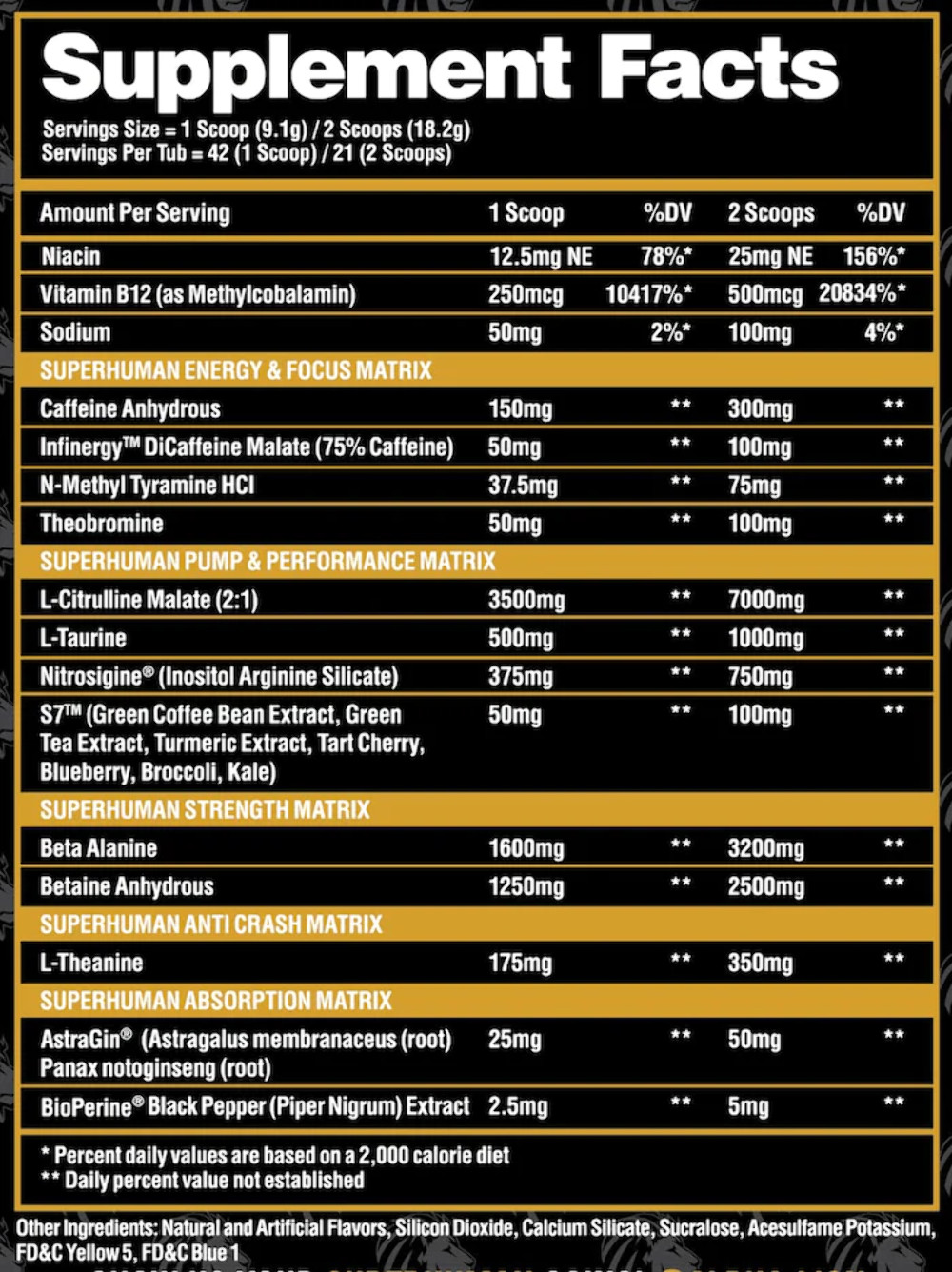 Alpha Lion SUPERHUMAN® PRE-WORKOUT