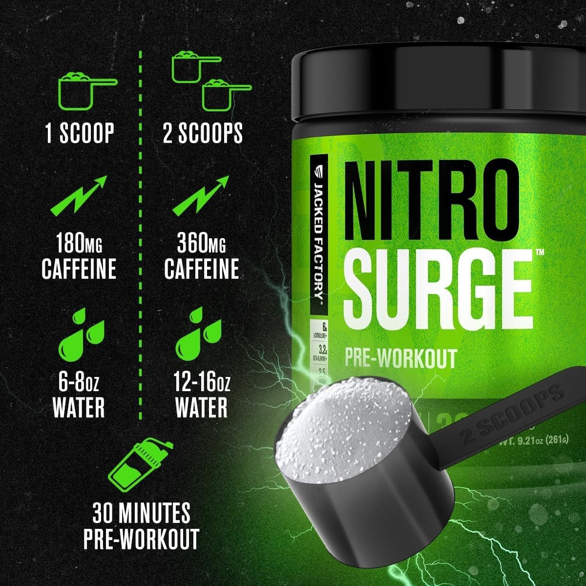 Endless Energy & Strength with NITROSURGE Pre Workout – 30 Servings Available
