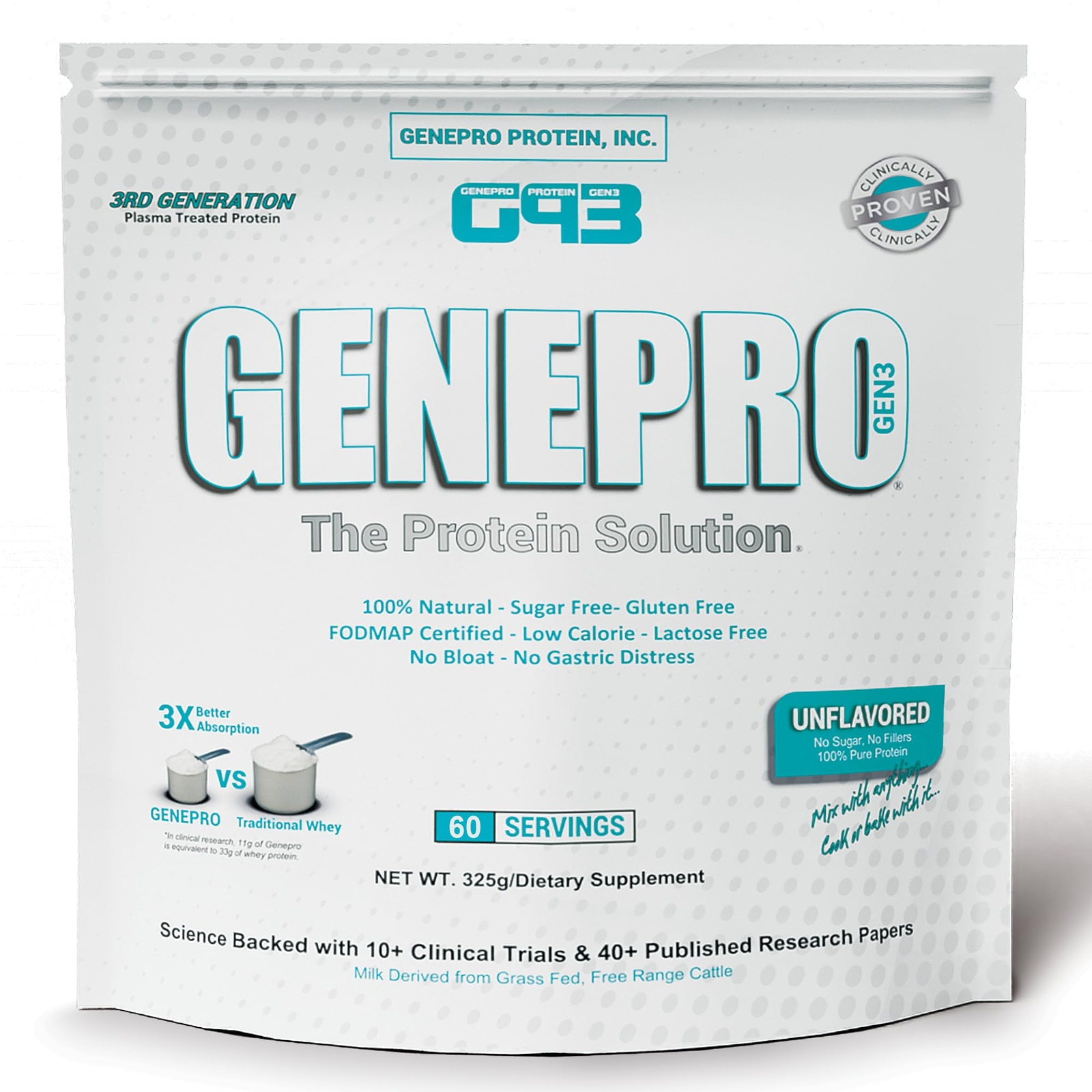 Premium GENEPRO GEN. 3 Unflavored Protein Powder – (3rd Generation, 60 Servings)