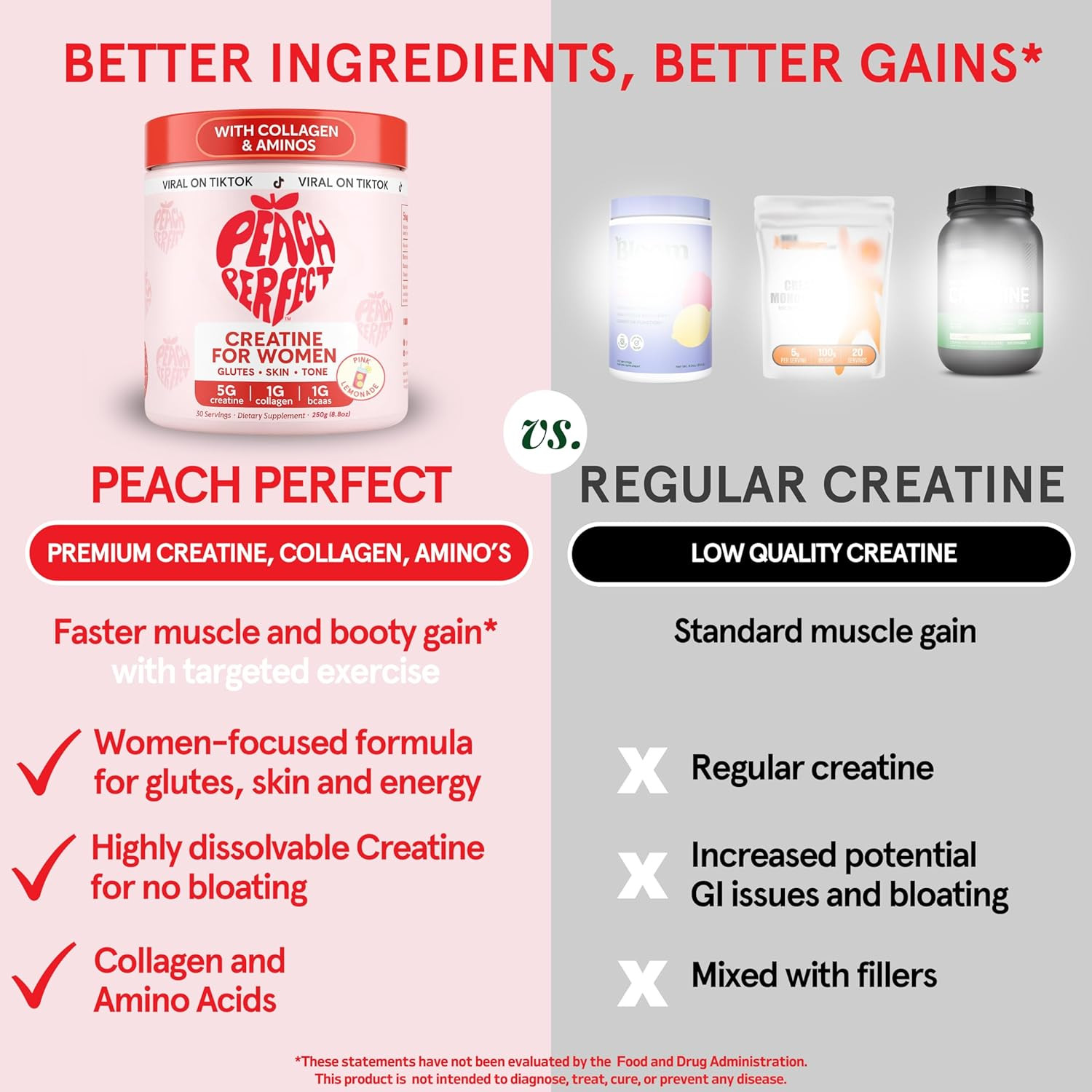 Creatine Blend for Women – Micronized Creatine Monohydrate with BCAA & Collagen