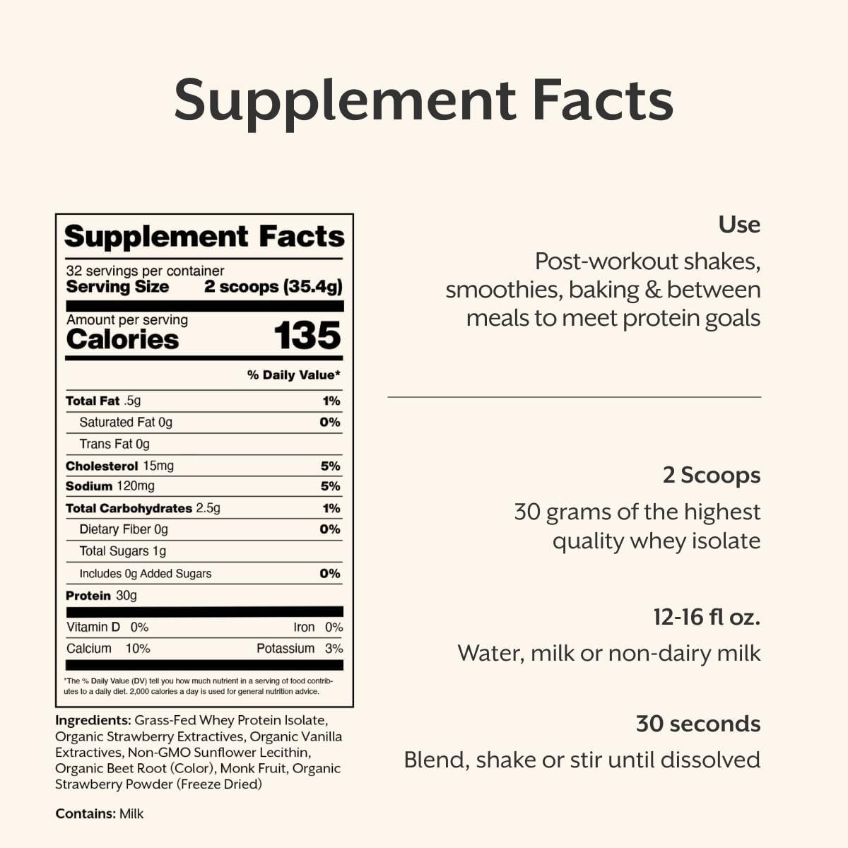 Promix Whey Protein Isolate Powder – 2.5lb – Strawberry – Exp 12/2027